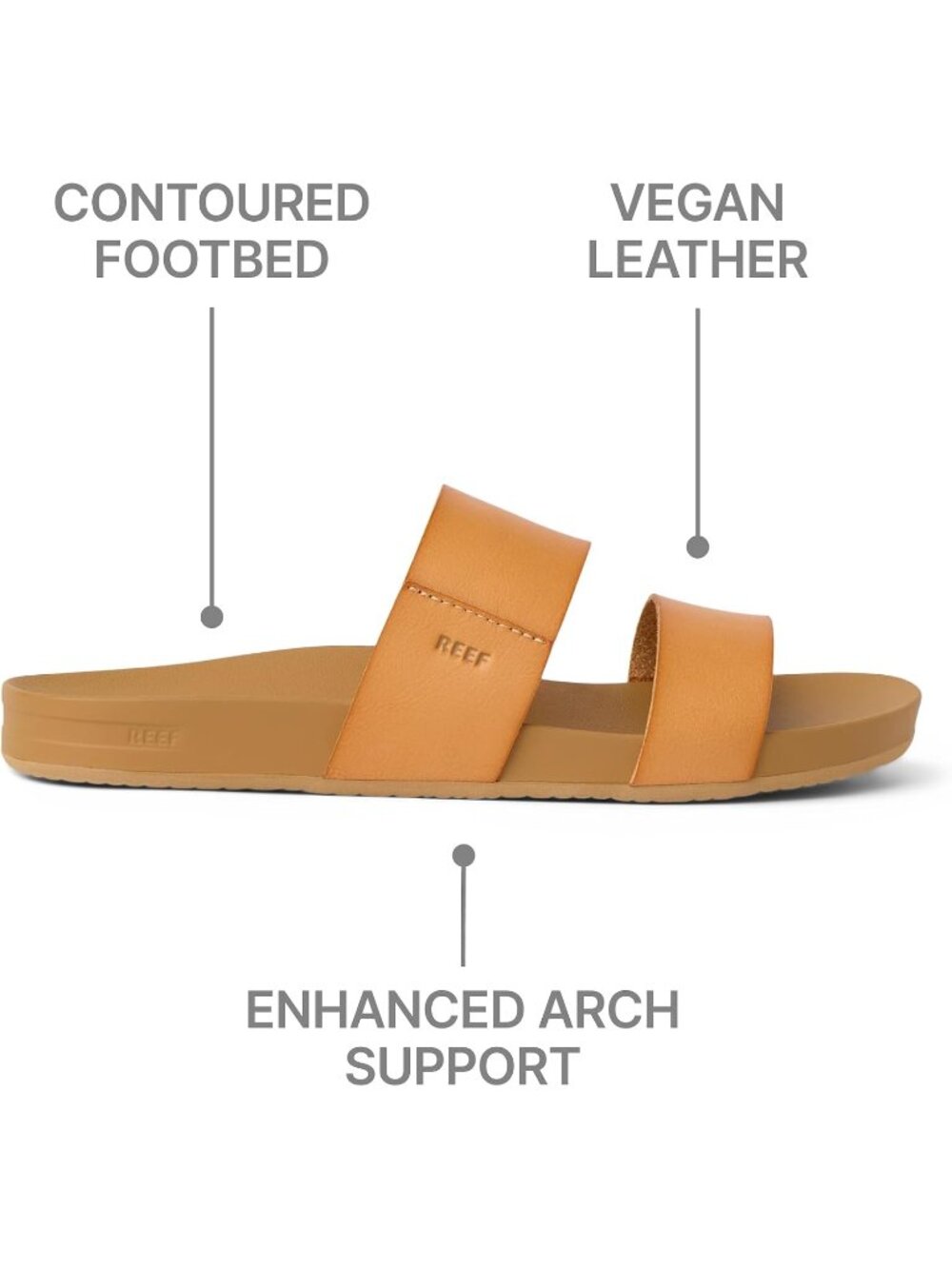 Women's Natural Open-Toe Footwear Cushion Vista Solid Slide Rubber Sandal Shoes - Picture 5 of 6